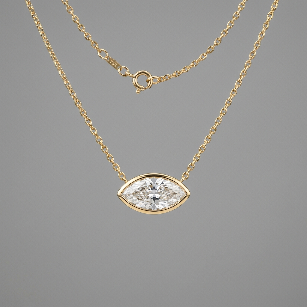 Celestial Pendants
